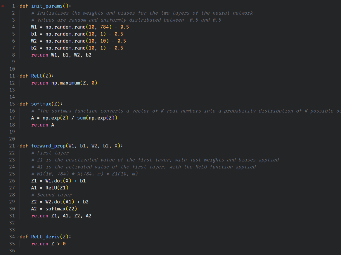 A preview of the project